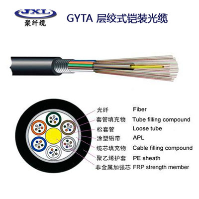 GYTA层绞式铝带纵包A护套铠装光缆