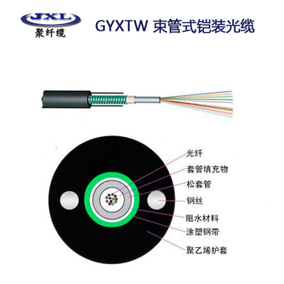 GYXTW单模中心束管式轻铠装光缆
