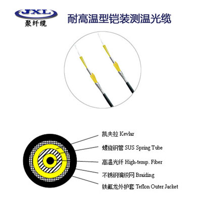 耐高温型铠装测温光缆