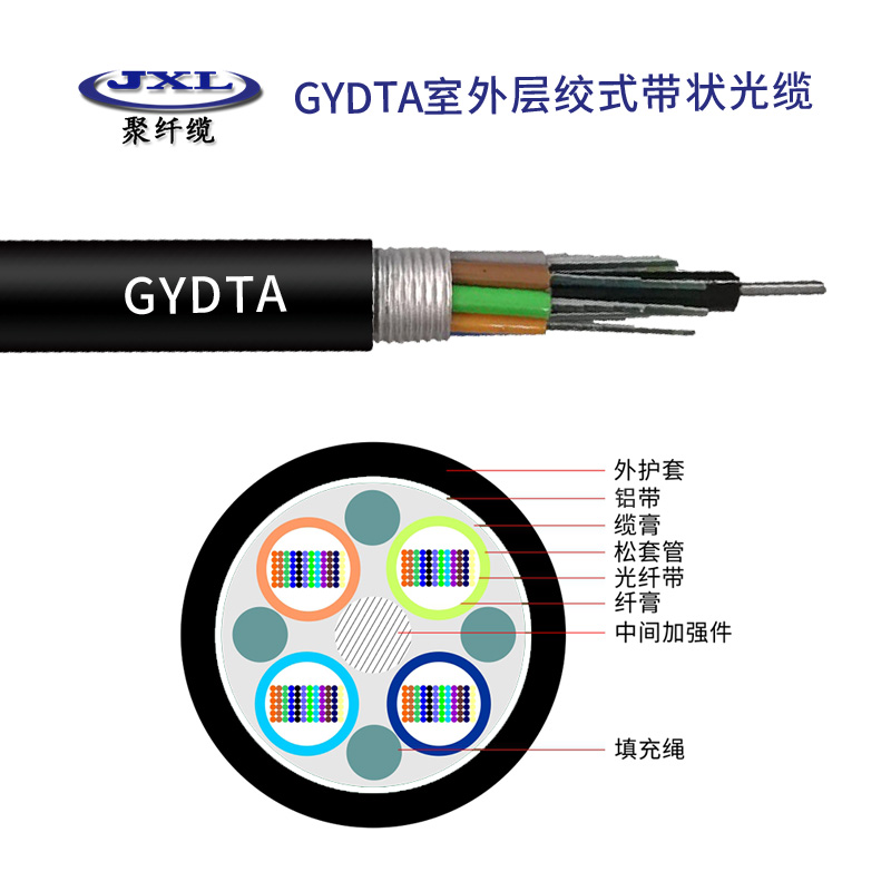 GYDTA室外松套层绞式带状光缆