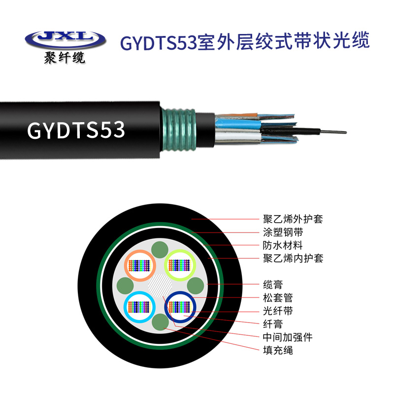 GYDTS-53松套层绞式金属加强芯带状铠装光缆