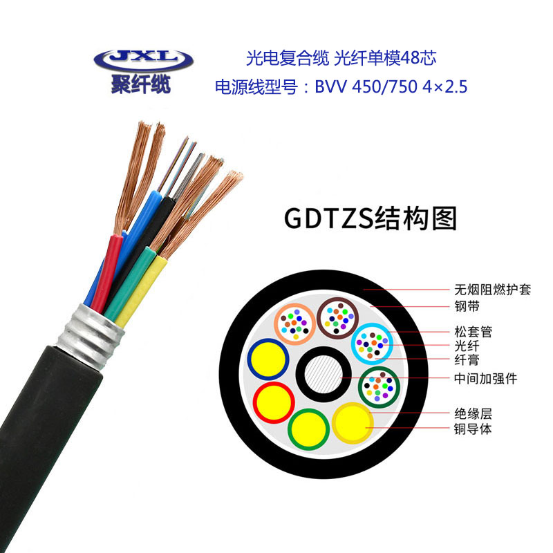GDTZS光电复合缆