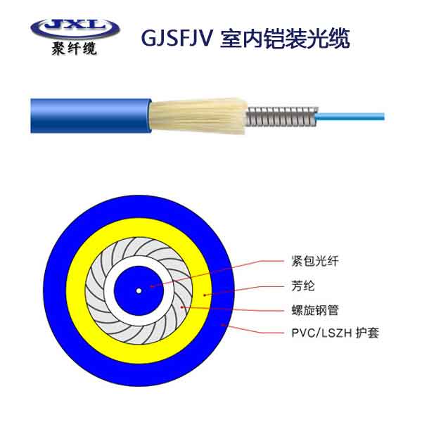 GJSFJV室内单芯铠装光缆