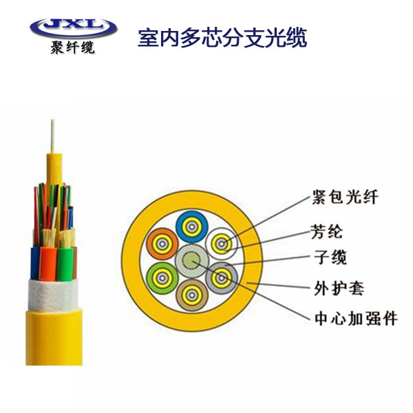 室内多芯分支光缆
