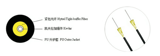 非金属耐高温型测温光缆 非金属耐高温型测温光缆