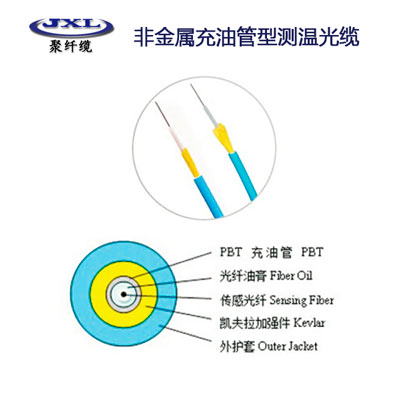 非金属充油管型测温光缆