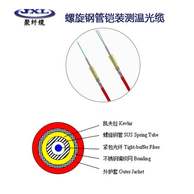 螺旋钢管铠装测温光缆